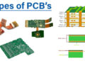 Types of a Printed circuit board