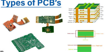 Types of a Printed circuit board