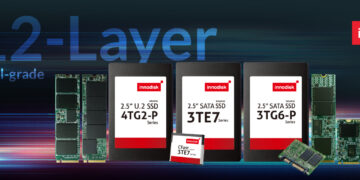 Innodisk Releases the World’s First Industrial-grade 112-Layer 3D TLC SSDs