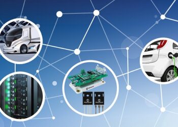 Replace Silicon IGBTs with Industry’s Most Rugged Silicon Carbide Power Solutions Now Available at 1700V