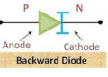 Backward diode