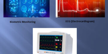 Biometric monitoring
