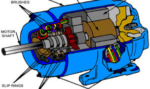 Construction of synchronous motor