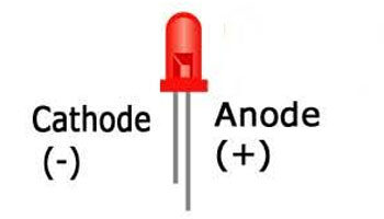 Light emitting diode