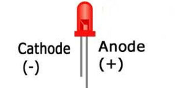 Light emitting diode