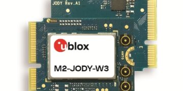 M.2 cards bring u-blox wireless connectivity options to NXP evaluation boards