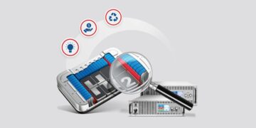 EA Elektro-Automatik Offers Bidirectional DC Power Supplies and Regenerative DC Loads for Testing Fuel Cells