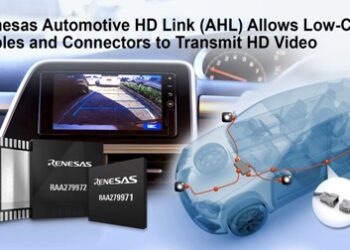 New Renesas Solution For Automotive Cameras Enables High-Definition Video Using Low-Cost Cables and Connectors