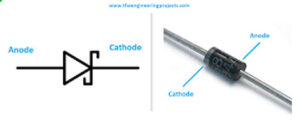 V-I characteristics of schottky barrier diode - Semiconductor for You