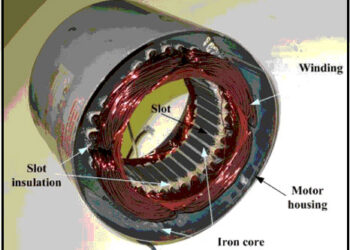 Types of single-phase induction motors