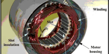 Types of single-phase induction motors