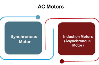 Difference between synchronous motor and induction motor
