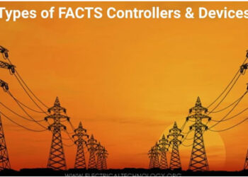 Types of FACTS controller