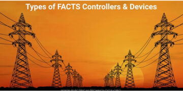 Types of FACTS controller
