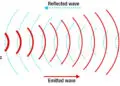 Ultrasonic sensor
