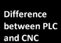 Difference between PLC and CNC