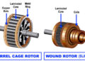Types of 3 phase induction motor