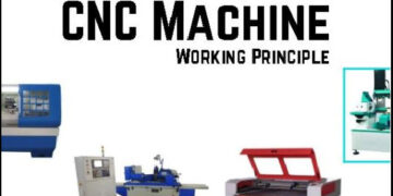 Brief introduction about types of CNC machine
