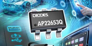 Precision-Adjustable Current Limit Power Switch from Diodes Incorporated