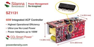 Silanna Semiconductor’s Active Clamp Flyback (ACF) Controller