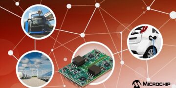 First Fully Configurable Digital Gate Driver for Silicon Carbide MOSFETs – Now Production Ready