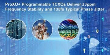 Renesas Expands ProXO Oscillator Portfolio for High-Performance Communications, and Data Center Applications