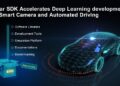 Renesas Accelerates Deep Learning Development for ADAS and Automated Driving Applications