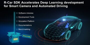 Renesas Accelerates Deep Learning Development for ADAS and Automated Driving Applications