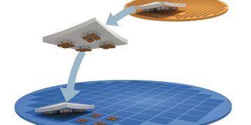 X-FAB Becomes First Foundry to Offer High-Volume Micro-Transfer Printing Capabilities Following Licensing Agreement with X-Celeprint