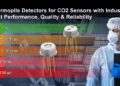 Renesas Expands Medical and Industrial Environmental Sensing Portfolio with New Thermopile-Based Detectors for CO2 Sensors