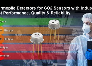 Renesas Expands Medical and Industrial Environmental Sensing Portfolio with New Thermopile-Based Detectors for CO2 Sensors
