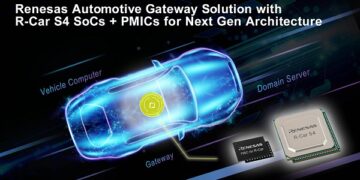 Renesas Unveils Automotive Gateway Solution Based on New R-Car S4 SoCs and PMICs for Next-Generation Vehicle Computers