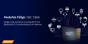 MediaTek Announces New Filogic 130 and Filogic 130A Single-chip Solutions to Bring Wi-Fi 6 and Bluetooth 5.2 Connectivity to IoT Devices