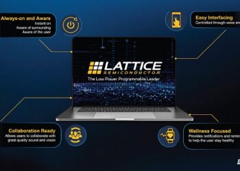 New Lattice sensAI Solution Stack Accelerates Next-Generation Client Devices
