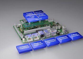 congatec and SYSGO join forces