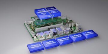 congatec and SYSGO join forces