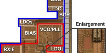 Renesas Develops Bluetooth Low Energy RF Transceiver Technologies that Simplify Board Design, Reduce Circuit Size and Increase Power Efficiency