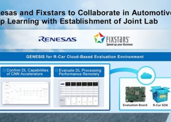 Renesas and Fixstars to Establish Automotive SW Platform Lab to Develop Software and Operating Environments for Deep Learning