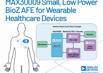 Low-Power BioZ AFE by Analog Devices Shrinks Size for BioZ Monitoring