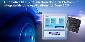 Renesas Debuts Automotive ECU Virtualization Solution Platform to Enable Secure Integration of Multiple Applications for Zone ECU