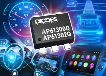 High Efficiency Low Voltage 3A Buck Converter from Diodes Incorporated Targets High Power Density Automotive Designs