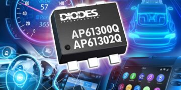 High Efficiency Low Voltage 3A Buck Converter from Diodes Incorporated Targets High Power Density Automotive Designs