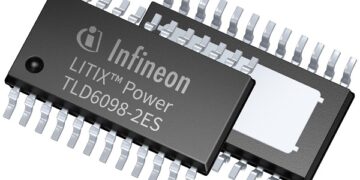 Infineon expands the LITIX™ Power family with a dual-channel DC-DC controller for full LED headlamps without a microcontroller