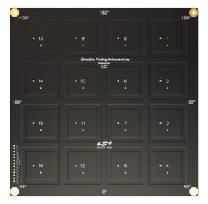 Direction Finding Antenna Array Straight - Semiconductor for You