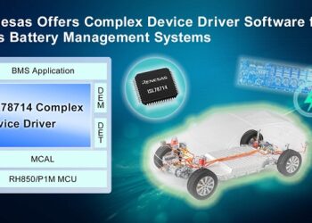 Renesas Introduces Complex Device Driver Software to Ease Development of Battery Management Systems for Electric Vehicles