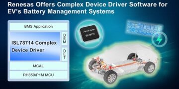 Renesas Introduces Complex Device Driver Software to Ease Development of Battery Management Systems for Electric Vehicles