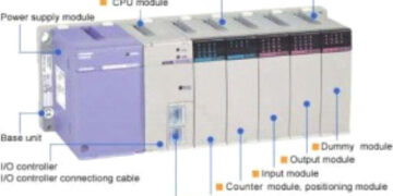 Why PLC used instead of Microcontroller