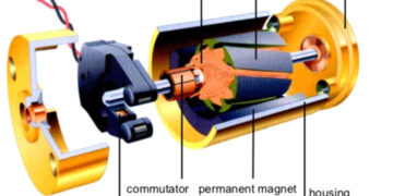 Brushless DC Motor : An Engine for an Electric Vehicle