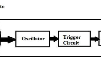Working and Application of Capacitive Sensor