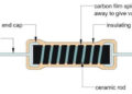 Carbon Film Resistor – Working & Its Applications